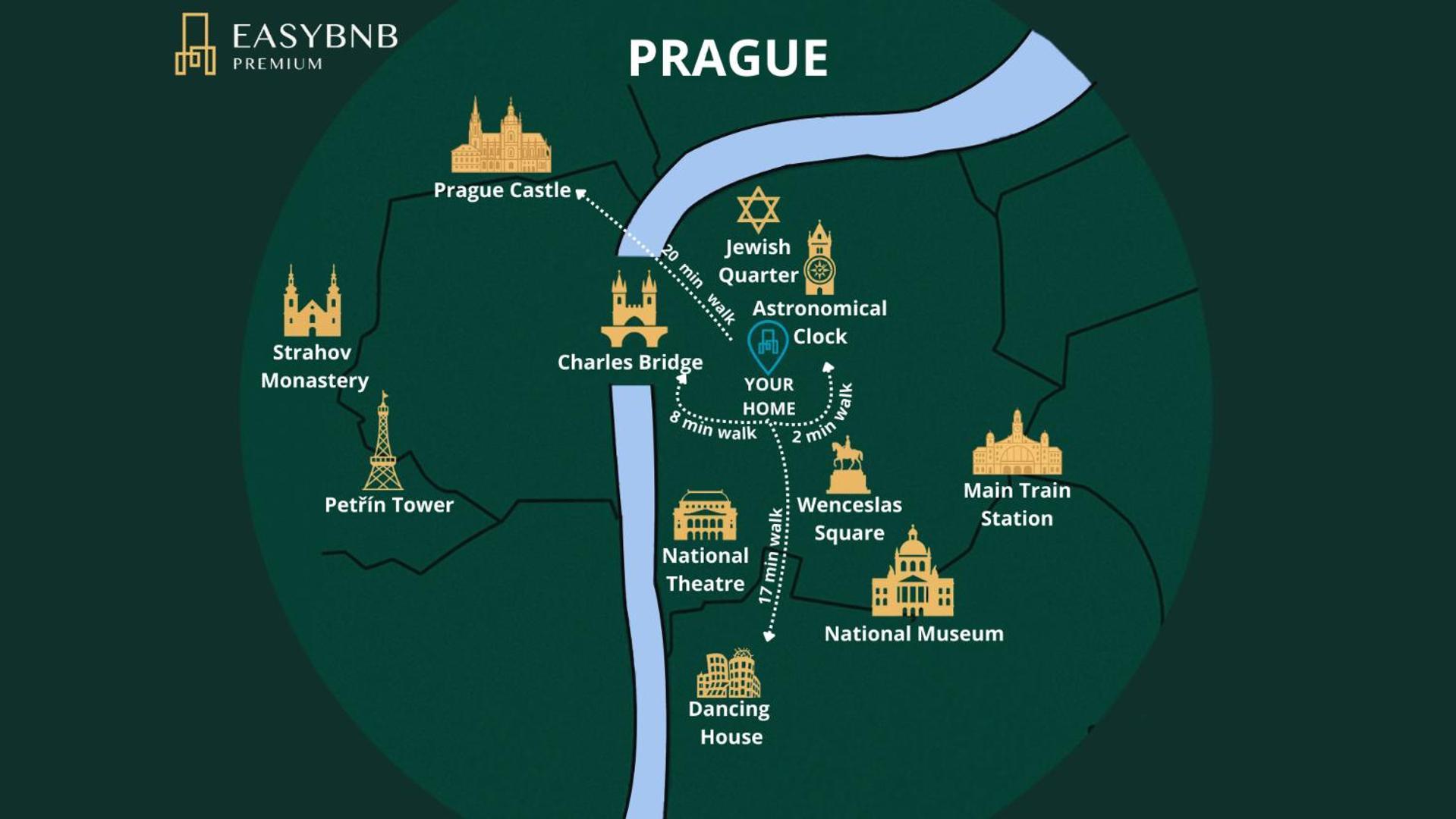 Charming 2Bedroom Old Town Apartment Prague Ngoại thất bức ảnh